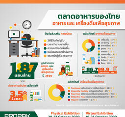 ProPak 1 ProPak 1